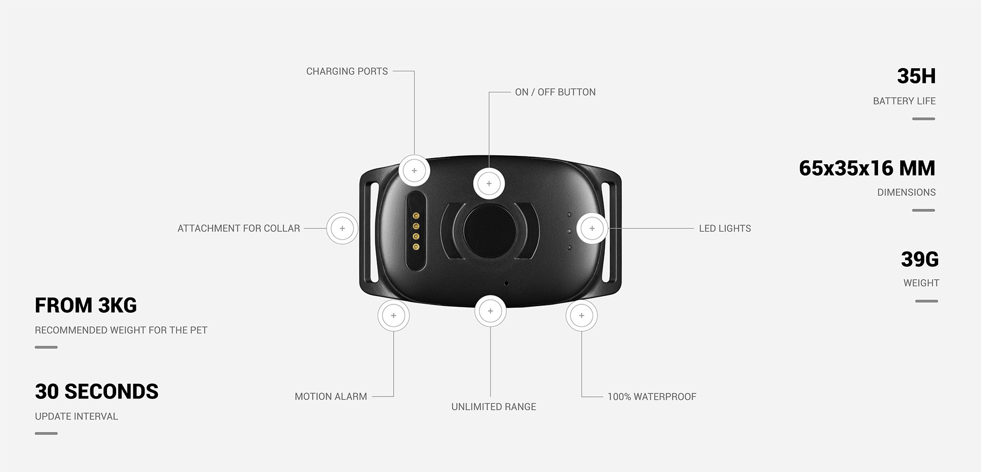 Atto specification